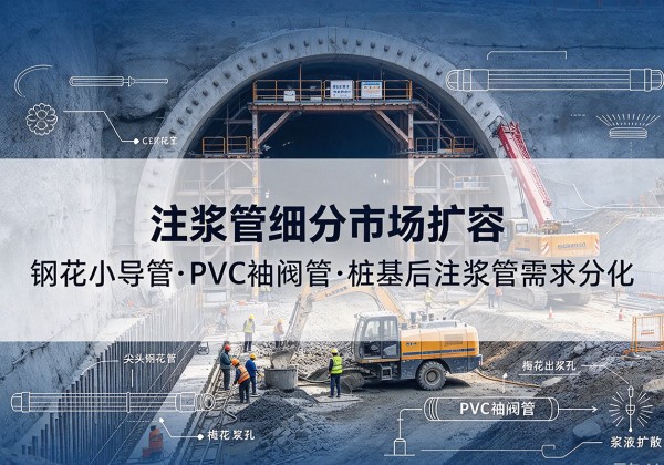 凯里注浆管细分市场扩容，隧道钢花小导管、PVC 袖阀管、桩基后注浆管需求分化